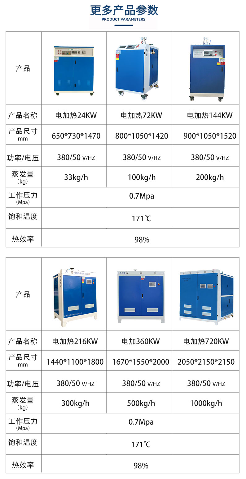 電加熱其它產品參數(shù).jpg